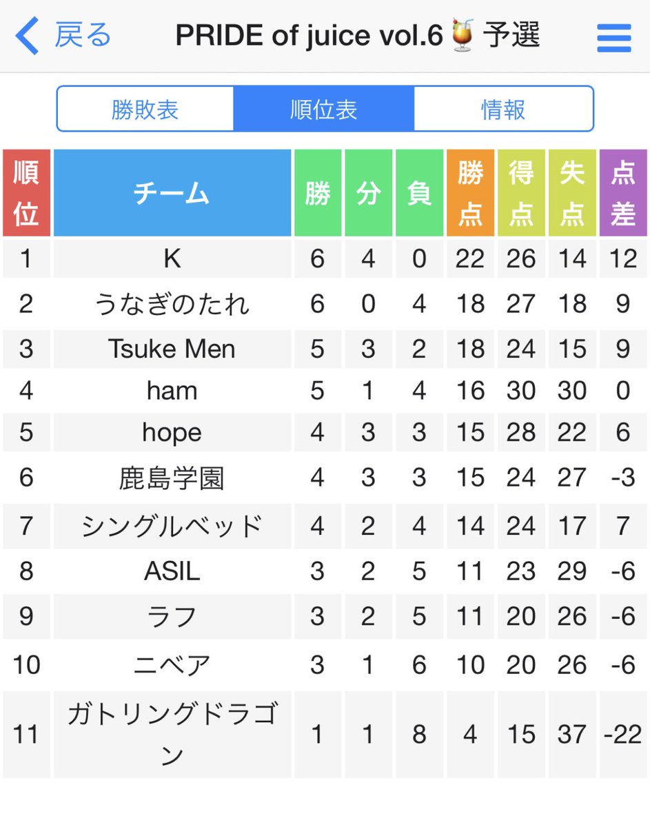 juice【公式】 tweet media