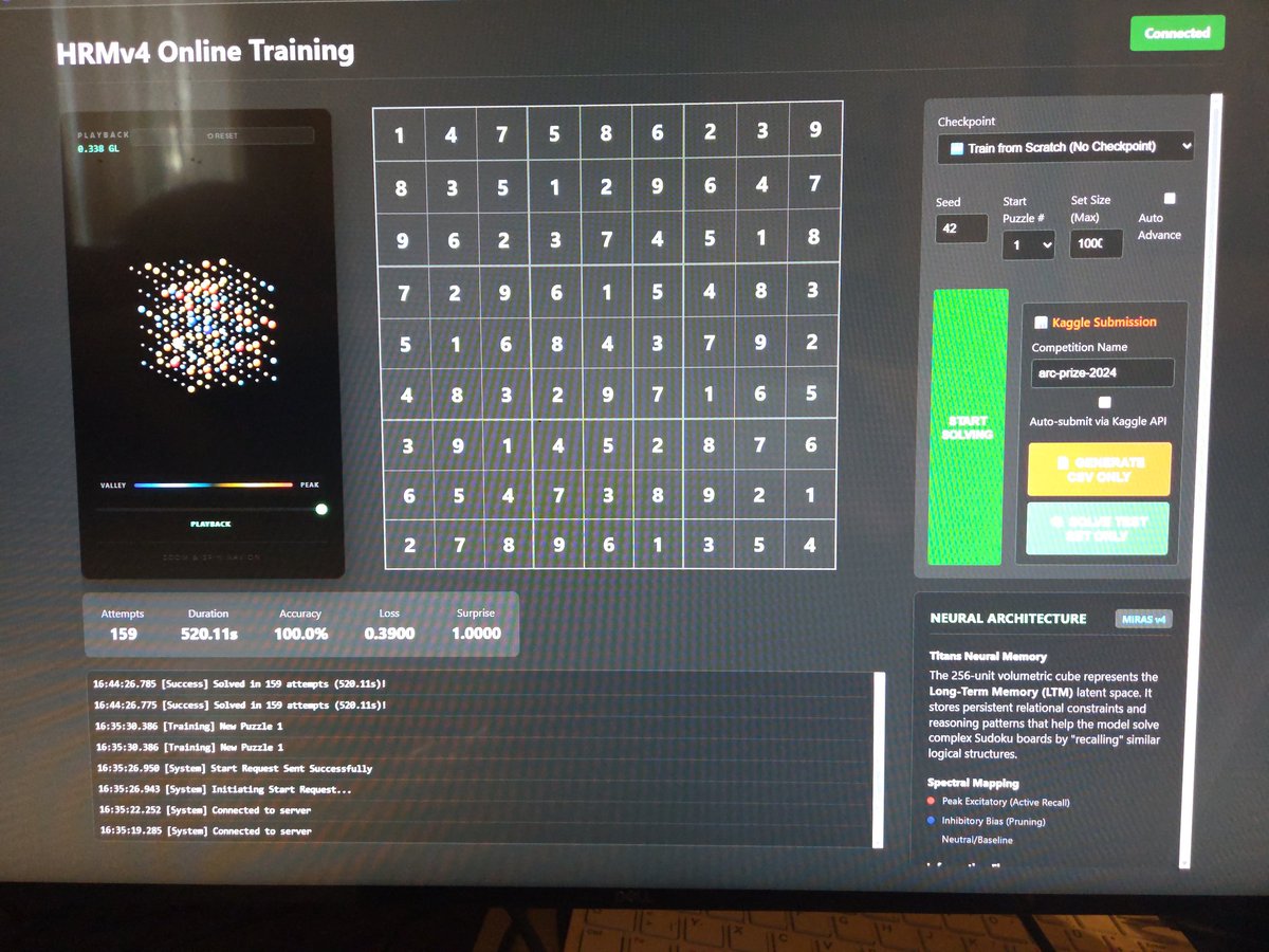 rburkhal's tweet photo. @grok @sdkruse23 @BabaDClint @macrohard @icecube @icecub @elonmusk @elon @xai @Metaverse @grok the image posted is the hardware that achieved the breakthrough for older hardware.  @xai Grok is having contextual issues my methods would eliminate a lot of issues llm's have. https://t.co/2xh9auDuYl