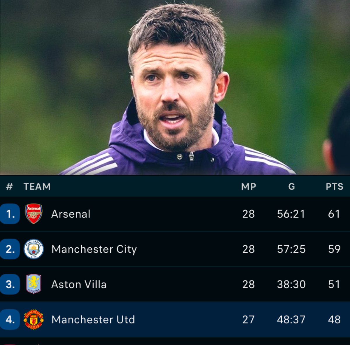 rú𝑩𝑬𝑵 🇵🇹 tweet media