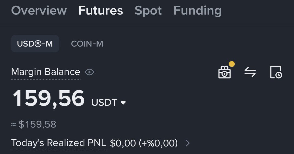 NihilusBTC's tweet photo. $159 > $15900 Challenge

Let’s do it, like old days.

RT &amp; Like appreciated for support!🎉 https://t.co/jbU4cC1clk
