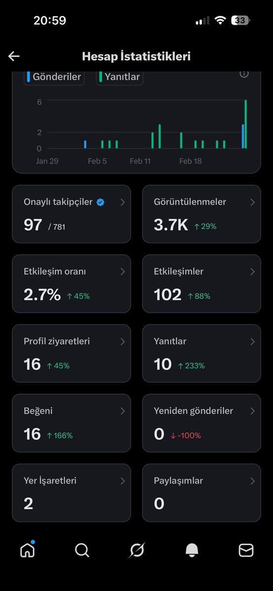 OB (@ooogez) / Posts / X