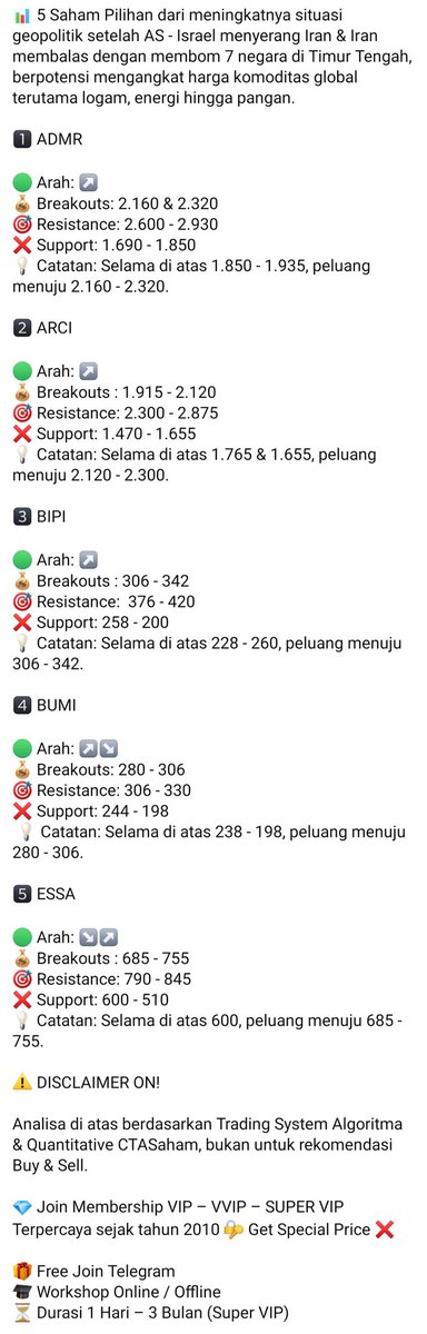 andri_zakarias's tweet photo. 📊 5 Saham Pilihan dari meningkatnya situasi geopolitik di Timur Tengah ��💣
1️⃣ ADMR
2️⃣ ARCI
3️⃣ BIPI
4️⃣ BUMI
5️⃣ ESSA
⚠️ DISCLAIMER ON!
#ctasaham
#saham
#trading
#astrocyclectasaham
#ADMR
#ARCI
#BIPI
#BUMI
#ESSA https://t.co/o4AlNOOZuD