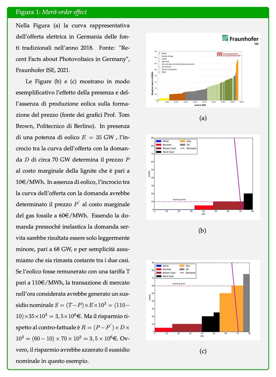 Luigi Moccia tweet media