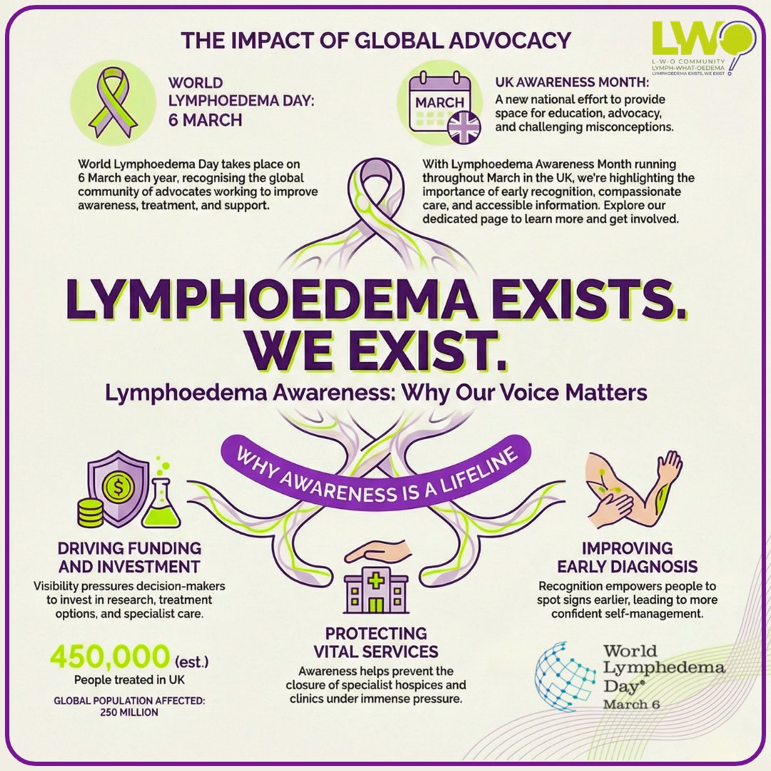 L-W-O Community tweet media