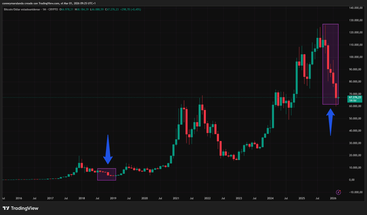ConneyML tweet picture