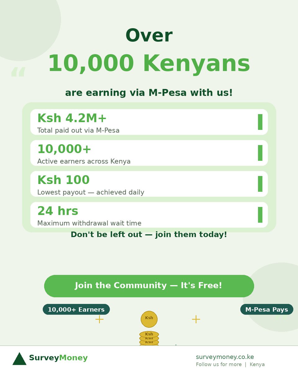 digital_kenyan's tweet photo. Earn with SurveyMoney!

Join over 10,000 Kenyans making money via M-Pesa! With payouts starting from Ksh 100 and instant withdrawals, it’s your time to earn. Don’t miss out — it's free to join!

#EarnWithMPesa #KenyaJobs #SurveyMoney https://t.co/L0SfVCzEEB