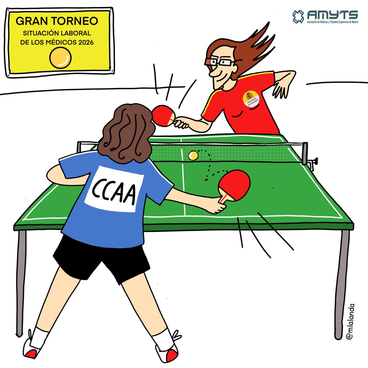 Unos por otros... 
El resultado es el mismo, la casa sin barrer y médicos y facultativos sobrecargados y pacientes en las listas de espera. 

Gracias <a href="/mlalanda/">Mónica Lalanda</a> por llevar a una viñeta cómo nos sentimos hace décadas.