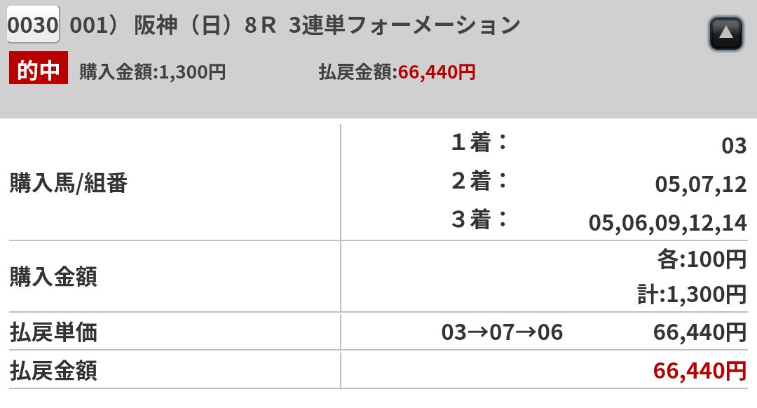 soloo_ub's tweet photo. 神の買い間違い https://t.co/KKQcc6M1Cj