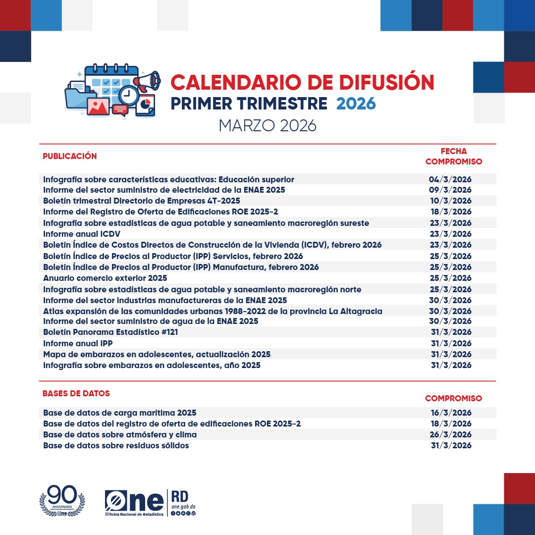 Oficina Nacional de Estadística tweet media