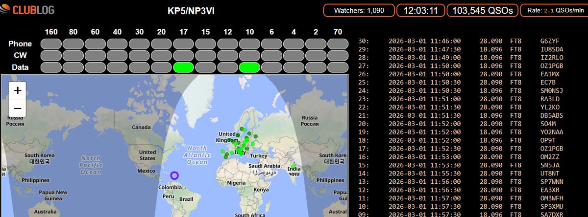 Tom SP5XMU / SN5R 🇵🇱 tweet media