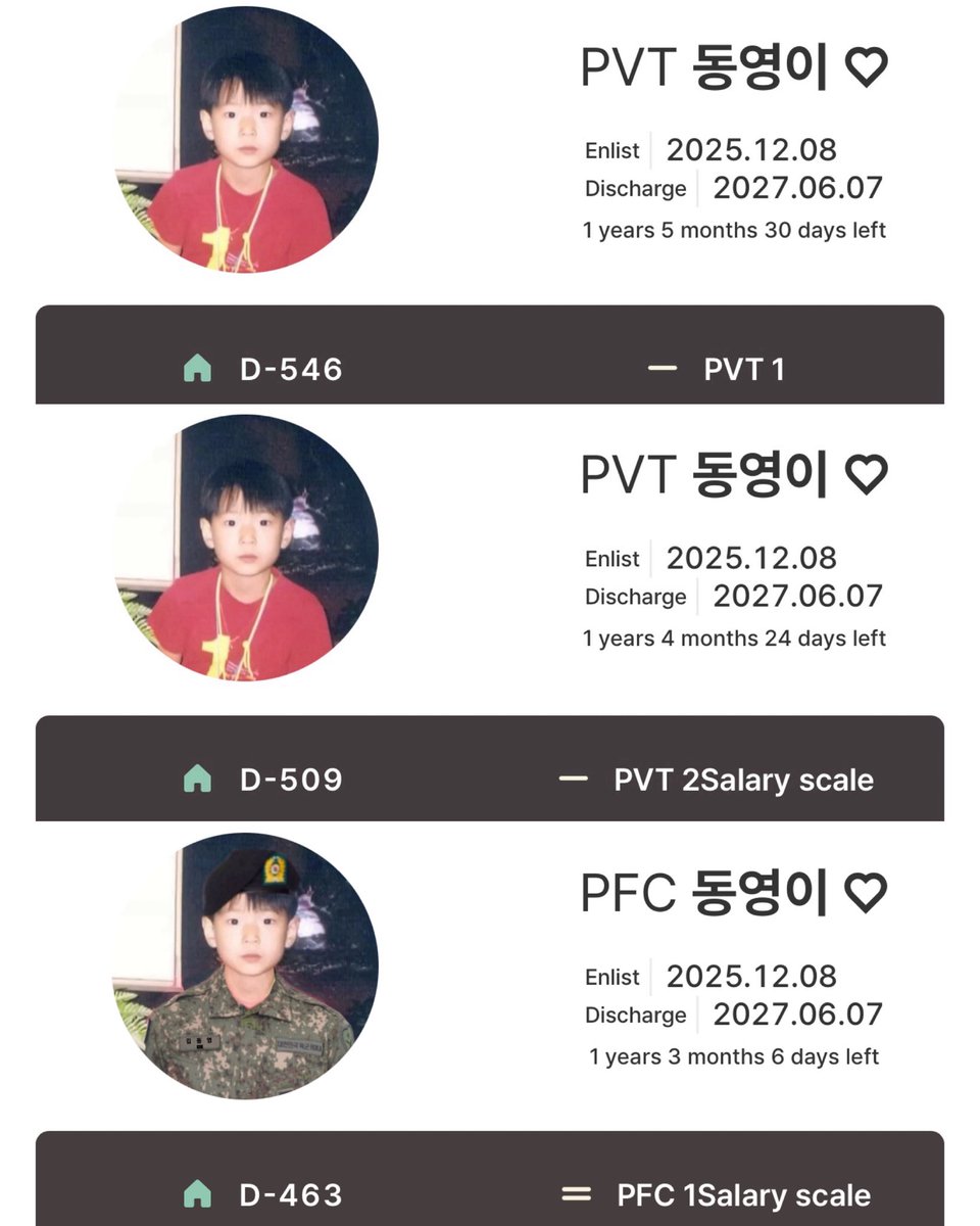 🪖 ทหารฝึกคิมดงยอง ( D - 546 )
( - ) พลทหารคิมดงยอง ( D - 509 )
( = ) สิบตรีคิมดงยอง ( D - 463 )
( ☰ ) สิบโทคิมดงยอง promotion in 184 days 🔜