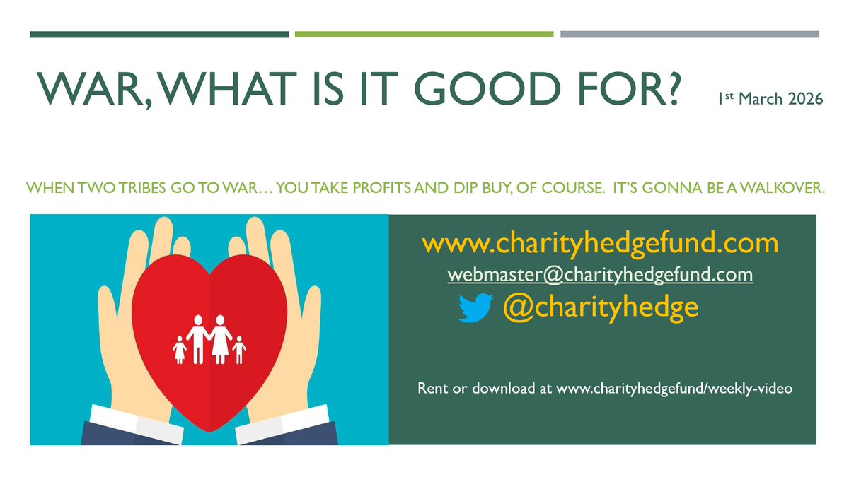 Riskdials.com tweet media