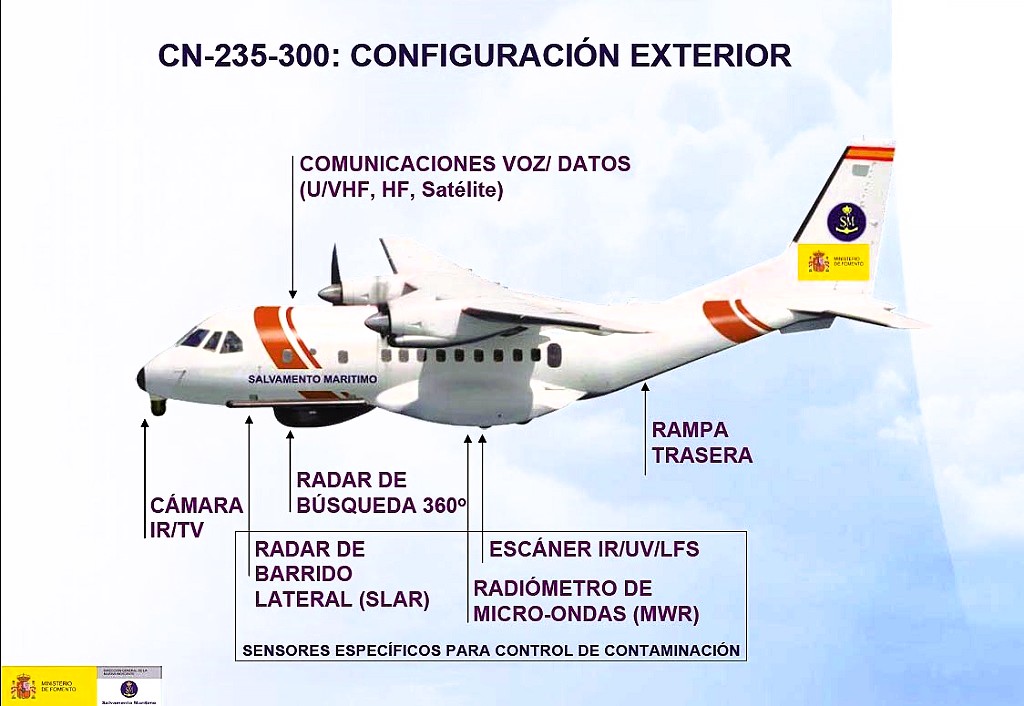 SALVAMENTO MARÍTIMO tweet media