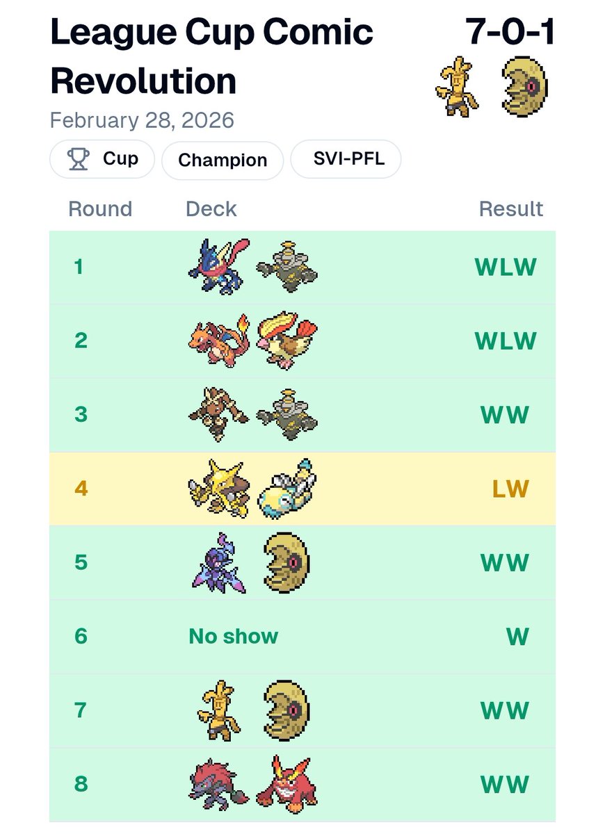 Manuel Betancort 🔜 SPE Sevilla tweet media