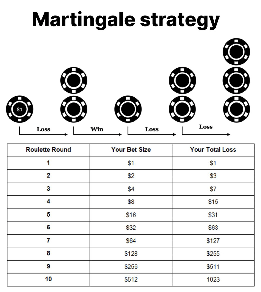 Oracle Boar tweet media