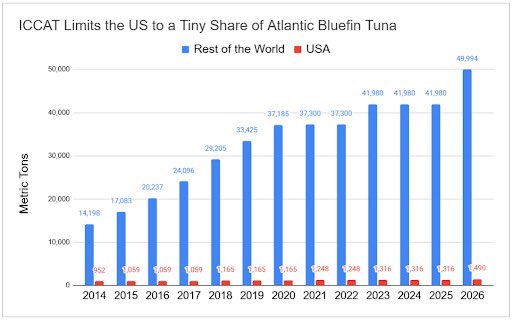 Stephen Moore tweet media