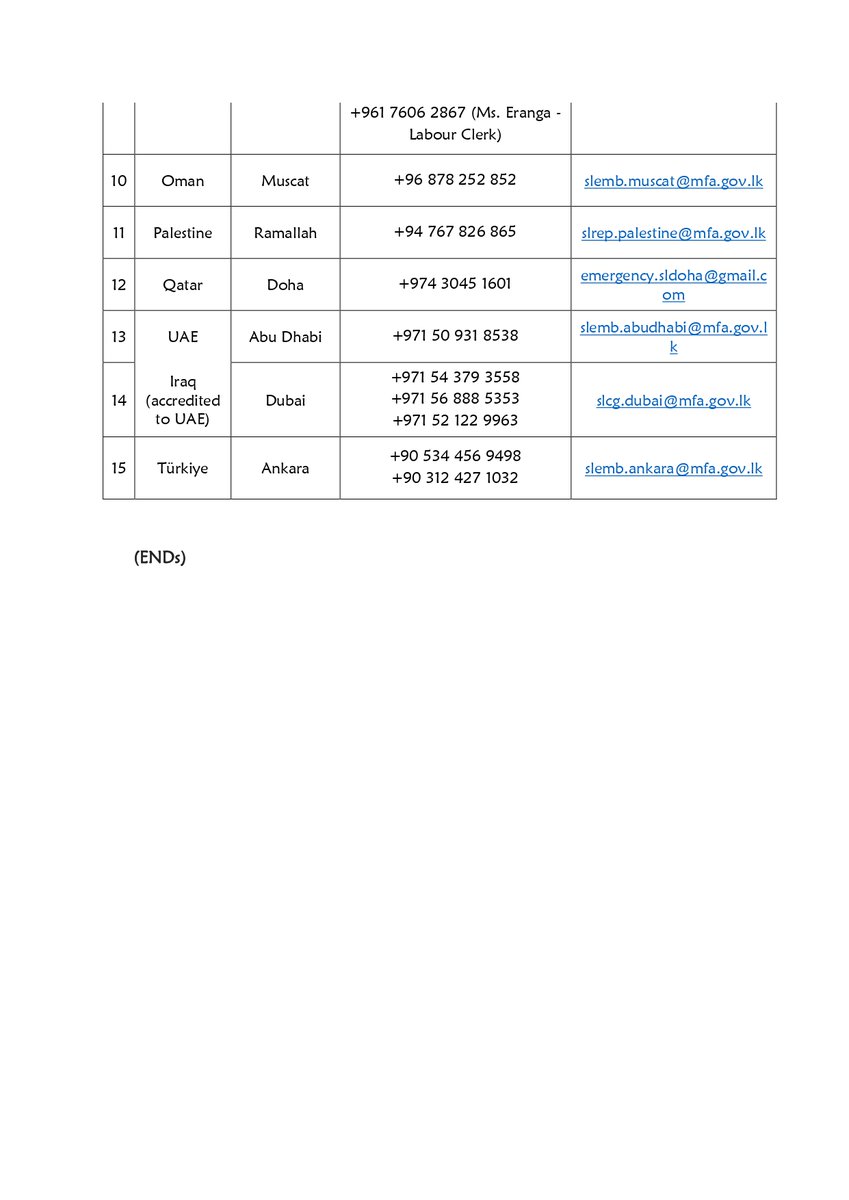 newsdotlk's tweet image. Contact Details of the missions in the Middle East Region
#Contactdetails #MFA #SriLnka #Newsdotlk