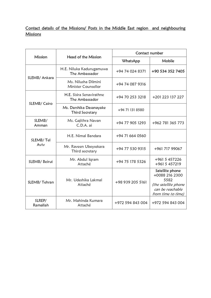 newsdotlk's tweet image. Contact Details of the missions in the Middle East Region
#Contactdetails #MFA #SriLnka #Newsdotlk