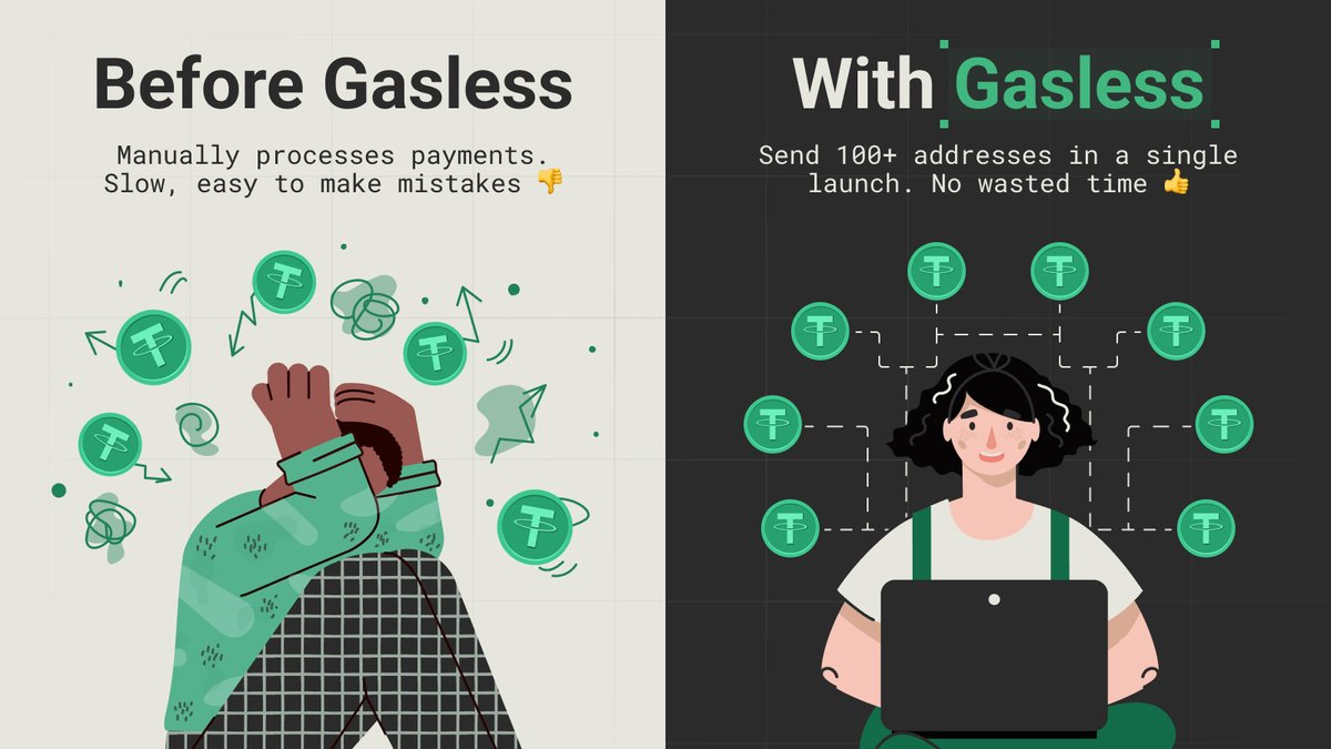 Gasless App tweet media