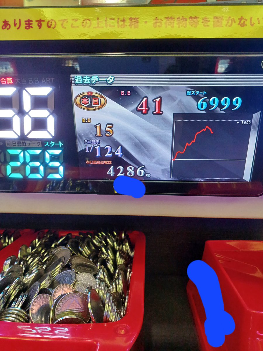 19700331at3's tweet photo. R…少ないね😃
3千回転でR5、右肩上がりで嬉しいのですが、好調なのは6千回転迄でしたね。🍒重複B3R1
＃スロット　＃マイジャグラー5 https://t.co/Qj9g9S1Lem