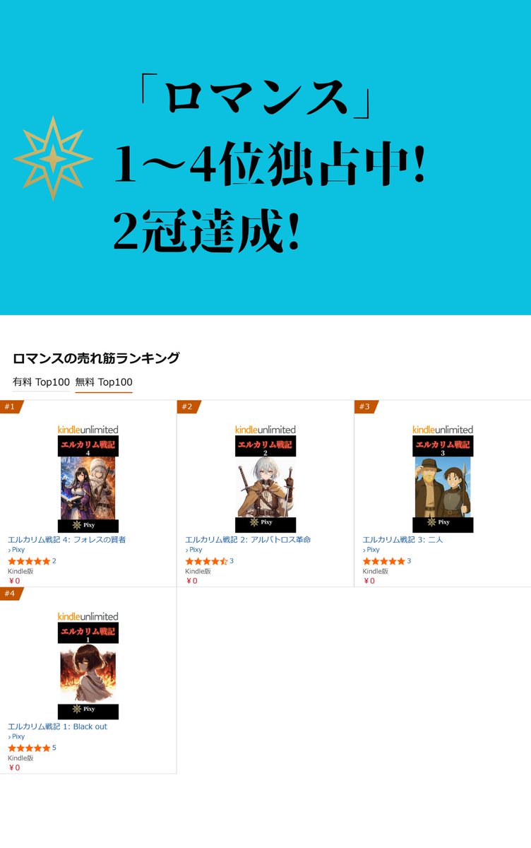 flying_pixy's tweet photo. Kindleの「ロマンス」ランキングで1～4位を独占してます。
「経済・社会小説」も独占中！
皆さんありがとうございます！
本日が無料キャンペーン最終日です。

https://t.co/Qlg2IPYsyR
https://t.co/7eXRzPXMqp
https://t.co/SBZedafmLy
https://t.co/8rbaxAD4Yh

#Amazon #Kindle #電子書籍 https://t.co/A8eXnck3AT