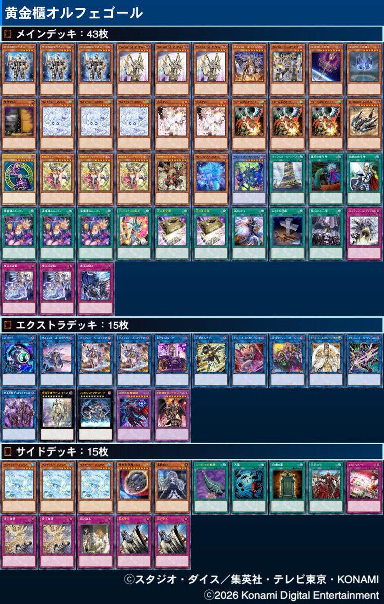 Rai_Orcust's tweet photo. 身内大会
使用【改良版黄金櫃オルフェゴール】
HERO⭕️⭕️🎲⭕️
巳剣❌⭕️⭕️🎲❌
巳剣⭕️❌⭕️🎲⭕️
マリス❌⭕️❌🎲❌
白き森⭕️❌⭕️🎲❌
エルフェン⭕️⭕️🎲⭕️
キラーチューン⭕️❌⭕️🎲⭕️
6-1で今日も優勝🥇
黒魔導のカーテン1枚からキュリオス＋ドラグーンが成立するようになって最強です。
#初手星杖 https://t.co/NImxe5GTXK