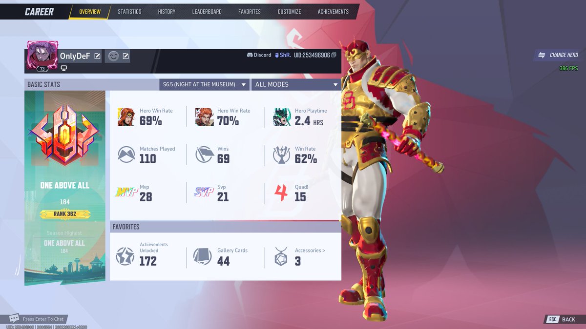 Def1Im9509's tweet photo. Finally hit OAA. I’m not done yet.
Currently LFT https://t.co/AKU3y08UkL