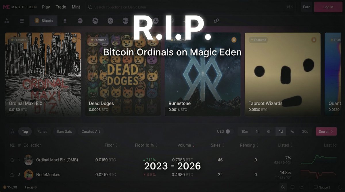 Beggy 🛠️ AI × Creators tweet media