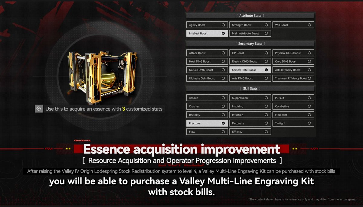 AK_CN_InfoDump tweet media