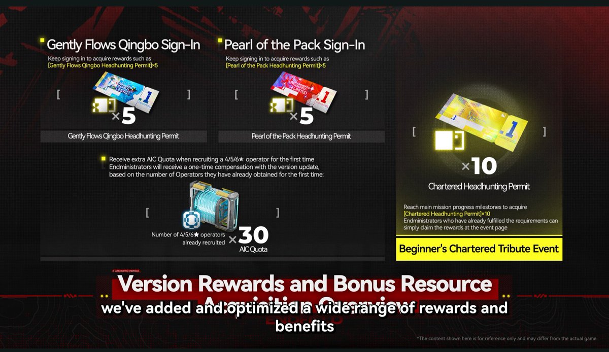 AK_CN_InfoDump tweet media