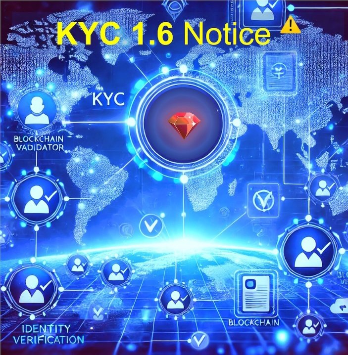 Rubi Network tweet media