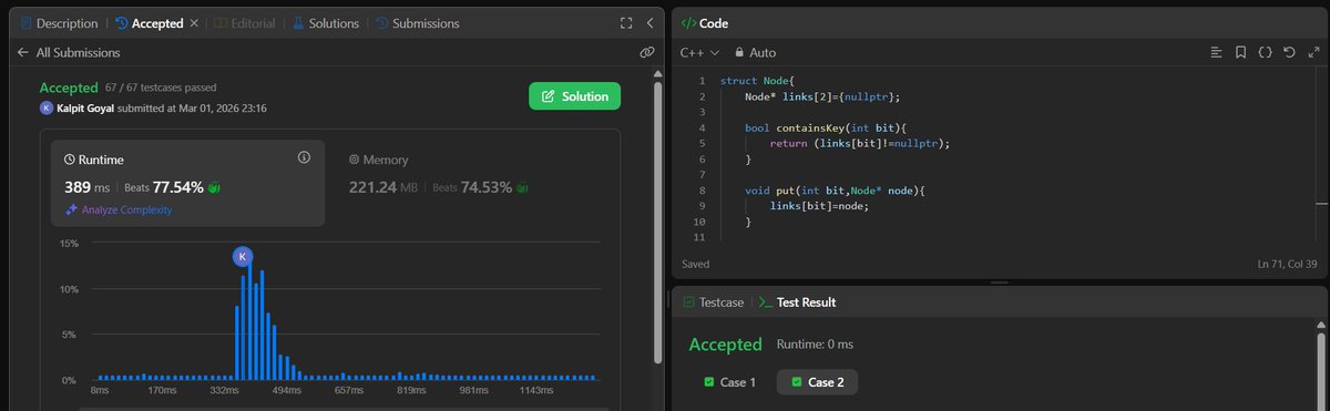 Kalpit Goyal tweet media