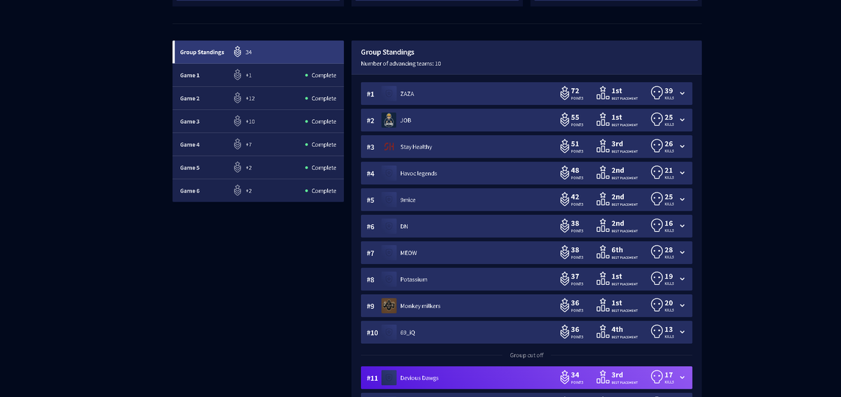 Gelekoek tweet media
