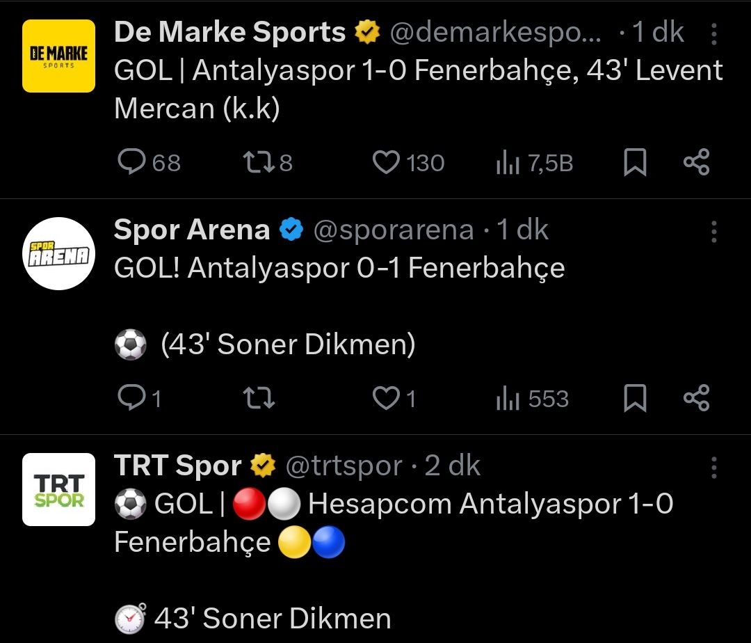 Bu golü kim attı 🤔

Fenerbahçe mi ?
Antalyaspor mu?
Soner Dikmen mi?
k.k Levent Mercan mı?