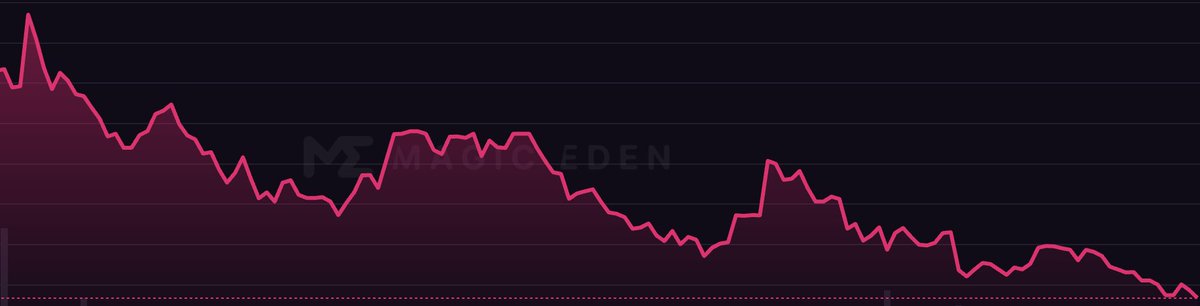 KriptoLisa tweet media