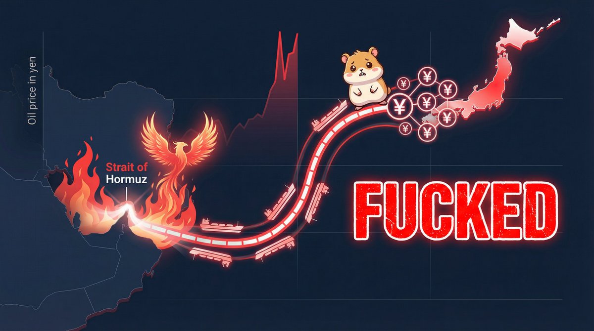 Roughly 80–90% of Japan's crude Oil comes through the Strait of Hormuz. 

If that chokepoint breaks and Oil rips in yen, Japan imports an energy shock and a reverse carry trade panic.

Few.