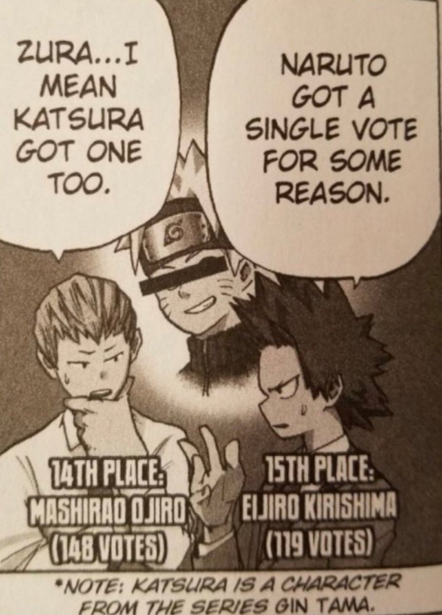 That time when Naruto got a single vote in a MHA poll like the impact this diva has