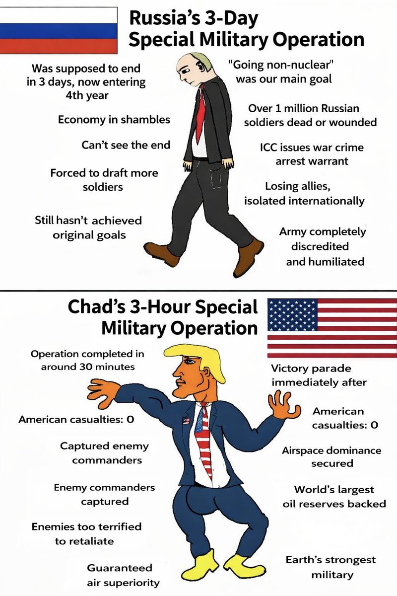 It's absolutely over for Putin and the BRICS larp. 🤣