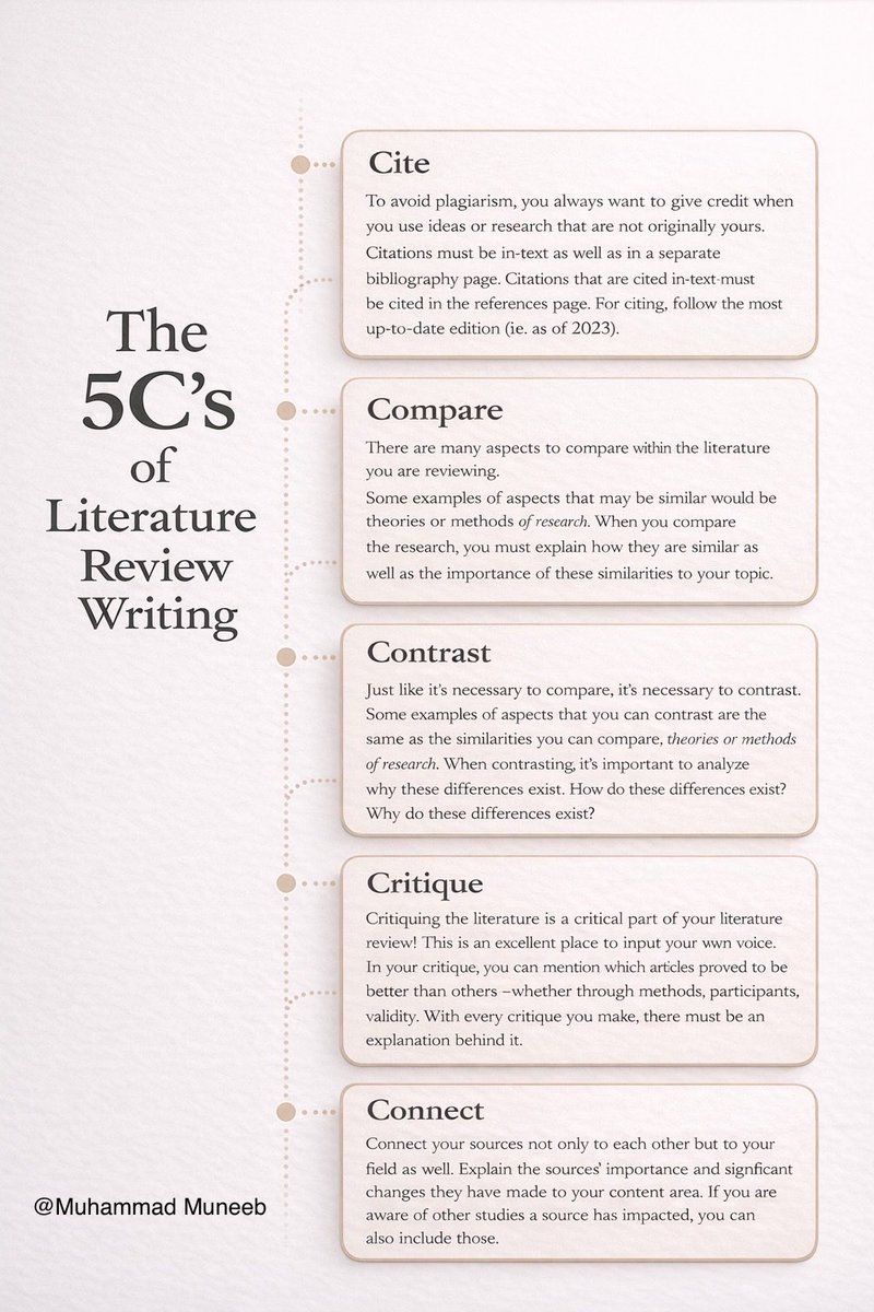 Muhammad Muneeb tweet media