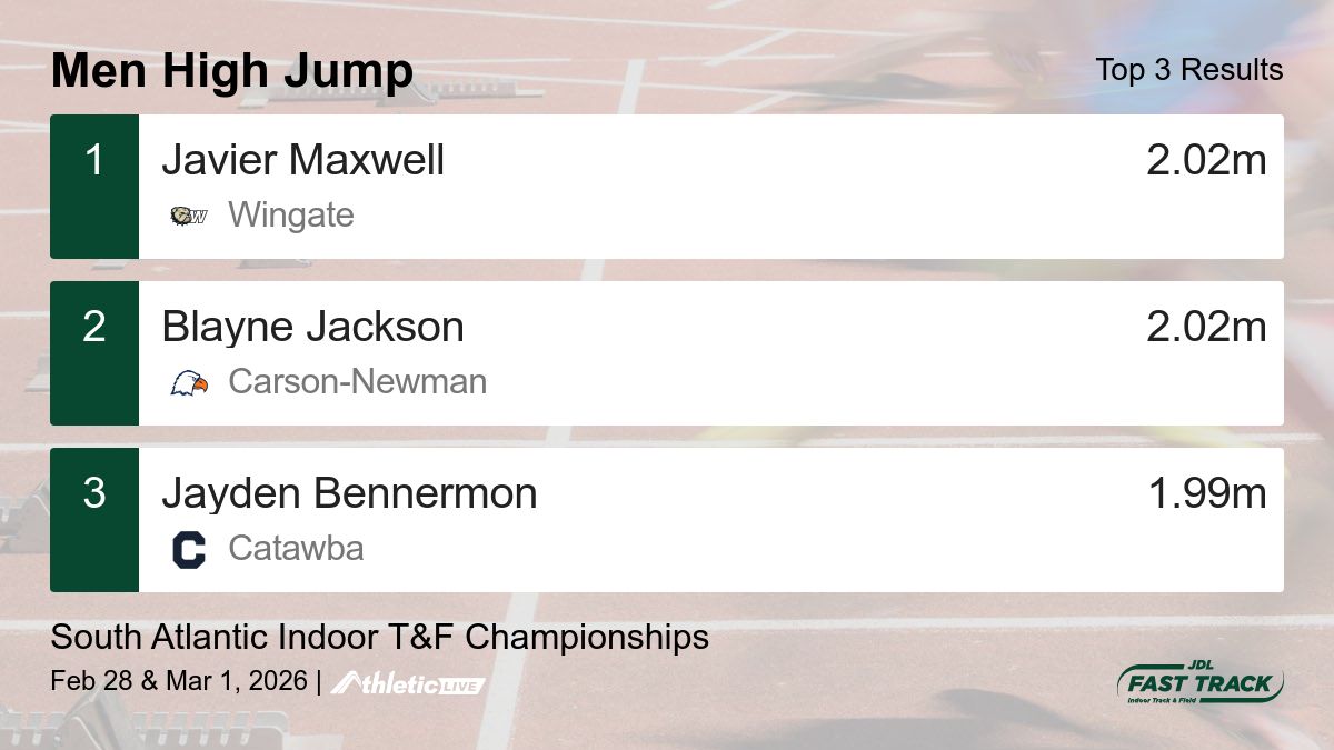 JDL Fast Track tweet media