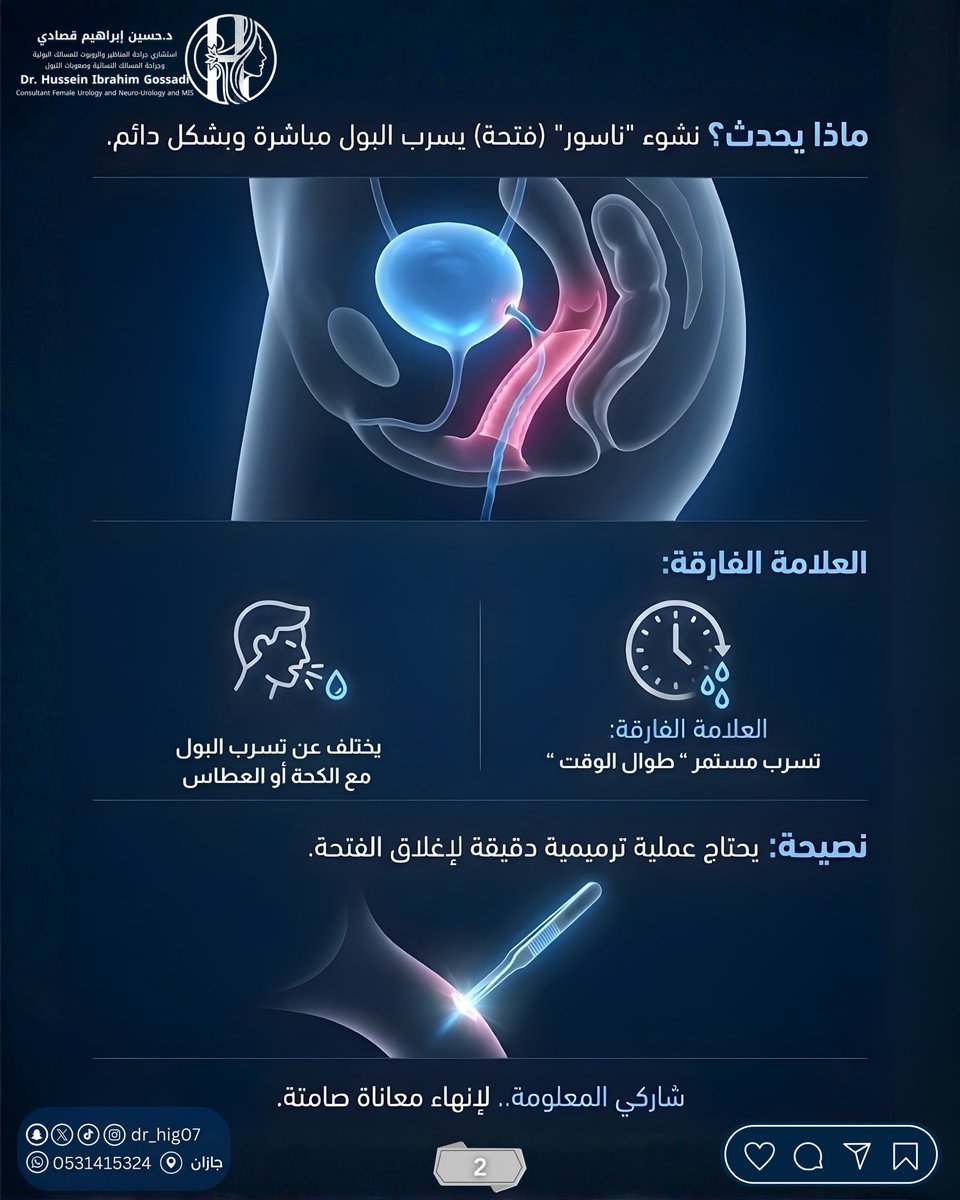 Hussein Ibrahim Gossadi حسين إبراهيم قصادي tweet media