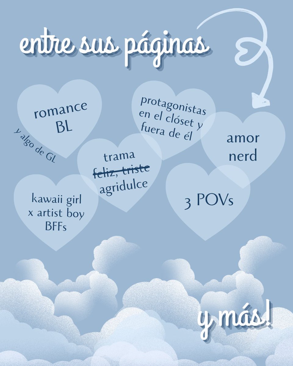 tamittoe's tweet photo. PREVENTA ACTIVA 🤍☁️
Hasta el 15/03 está abierta la preventa para obtener Parcialmente Nublado en físico!!
La portada fue hecha por la talentosa @MililyRose y pueden encontrar toda la info en el formulario 🤍🤍
⬇️⬇️⬇️ https://t.co/B8UbX2KFVd
