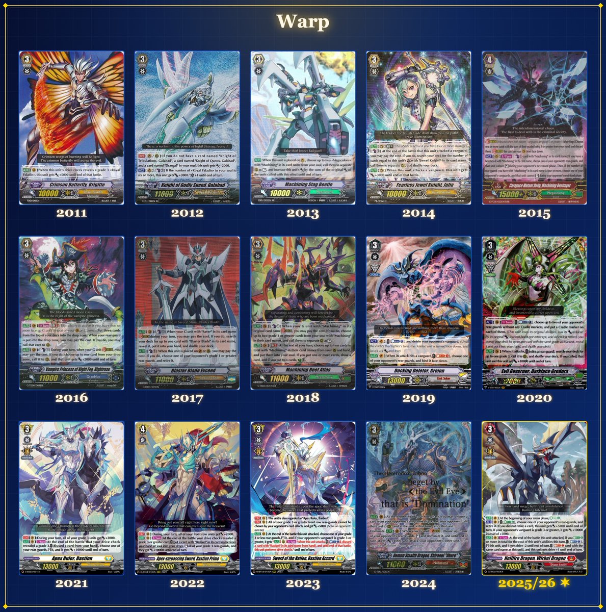 warp1595's tweet photo. A bit late to the trend but here is my 15 cards for 15 years of vanguard https://t.co/opQwFx2RED