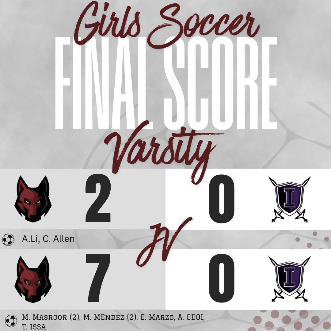Lady Coyotes Soccer tweet media