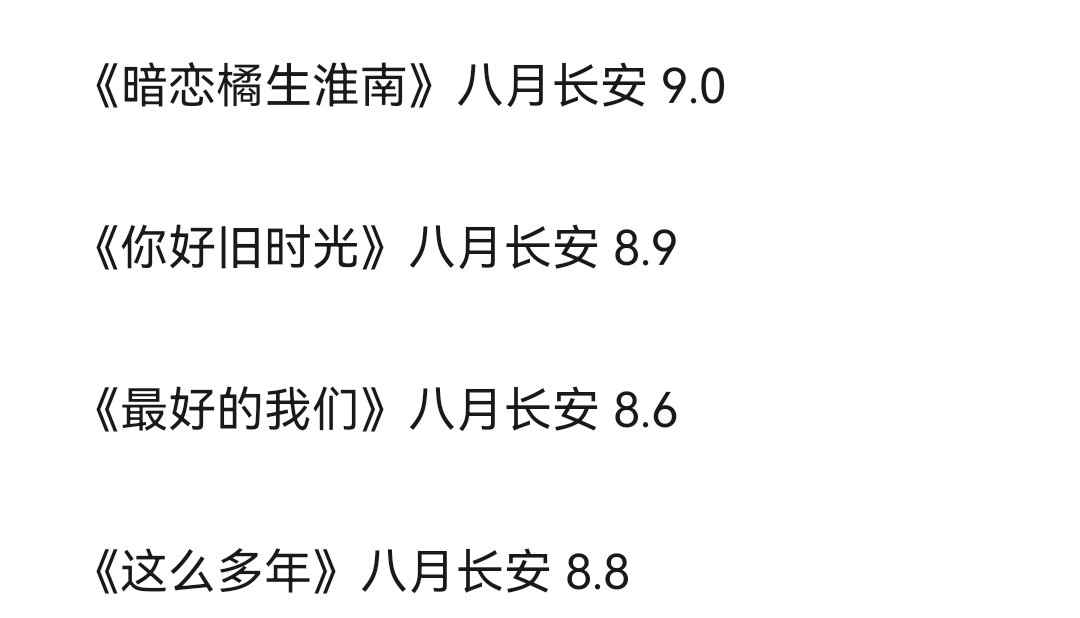 LoxJoy's tweet photo. 纯爱时间
看的校园文也不少了，还是振华系列最生动，曾经的我以为是国产校园甜宠虐恋二选一，后面才逐帧欣赏的。四本各有各的好，感情线橘生淮南和这么多年更好，我真的会喜欢盛淮南，可能也会爱上李燃，然后永远忘不了陈桉 https://t.co/XWUwFKLc7o
