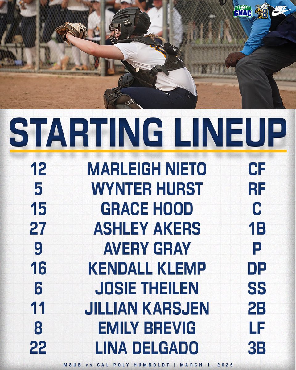 MSUB Softball tweet media