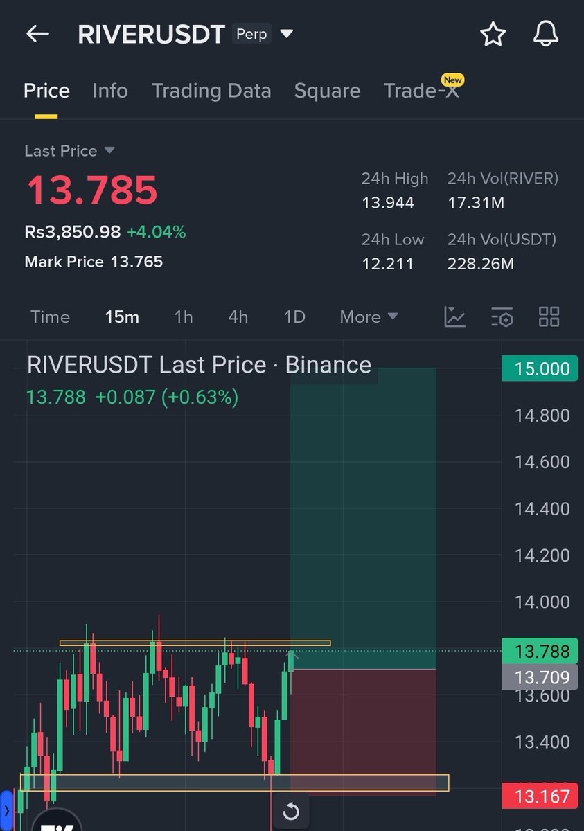 Trader Rai tweet media