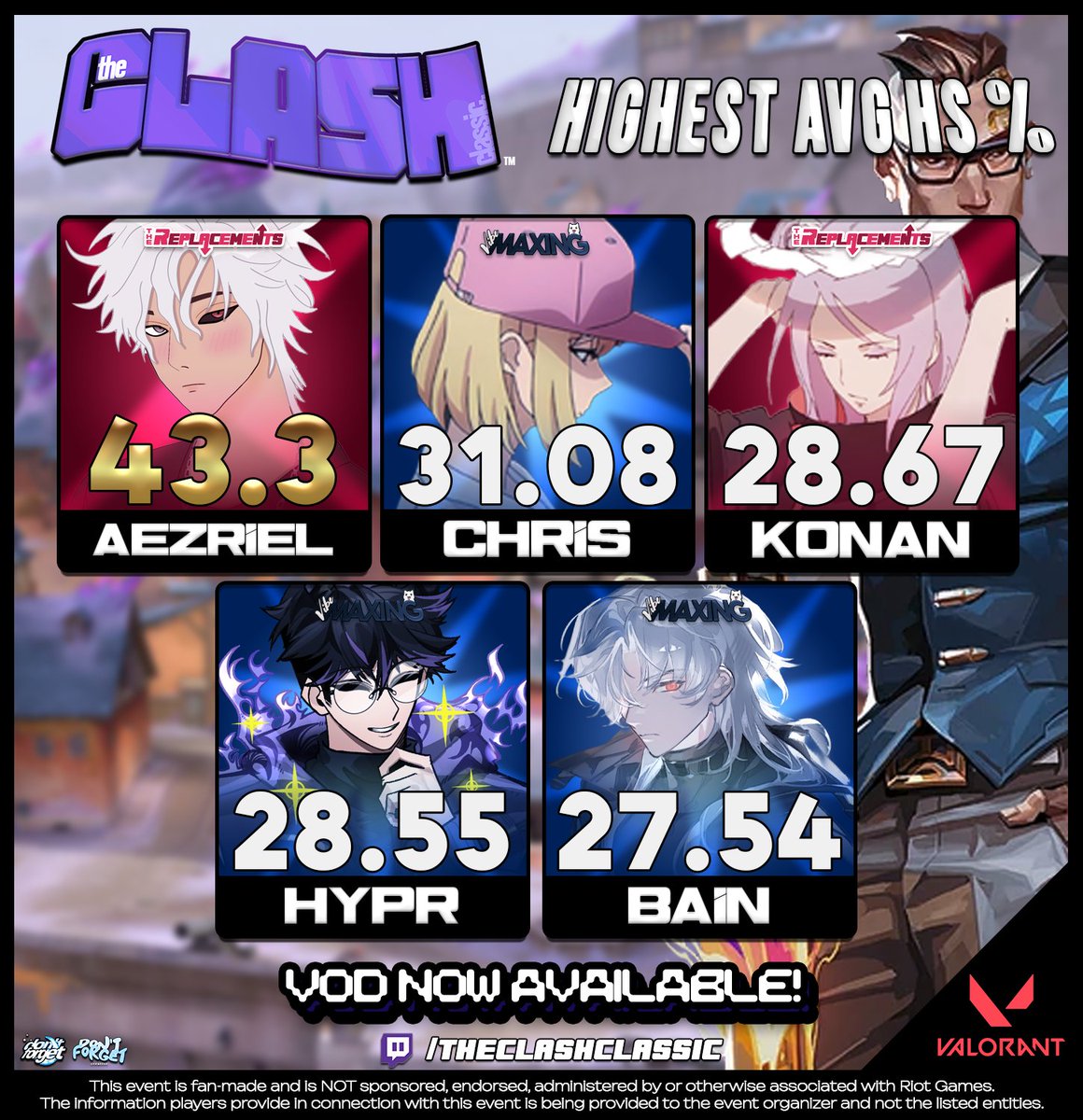 The Clash Classic tweet media