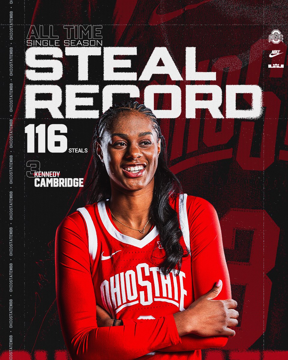 Ohio State Women’s Basketball tweet media