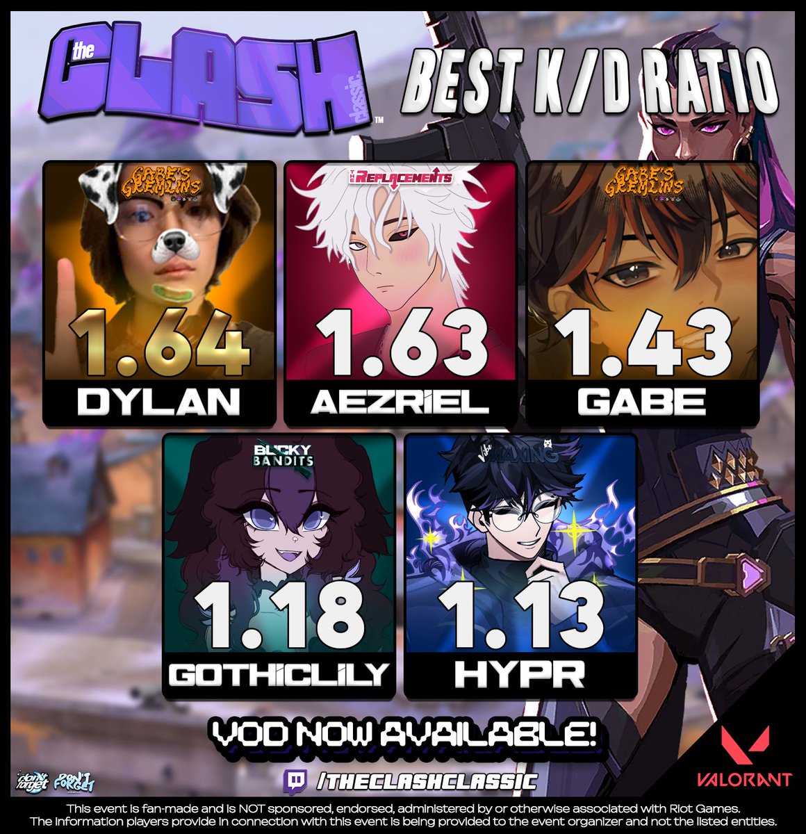 The Clash Classic tweet media